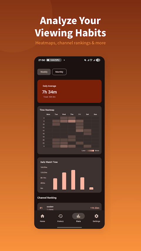 WatchLog – YouTube Tracker — screenshot 2